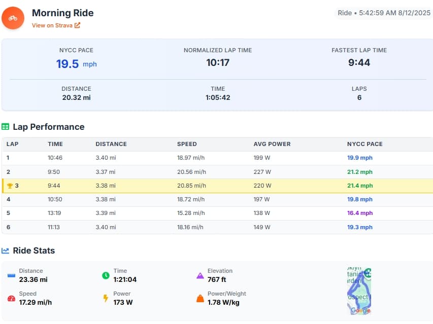 NYCC Pace Calculator