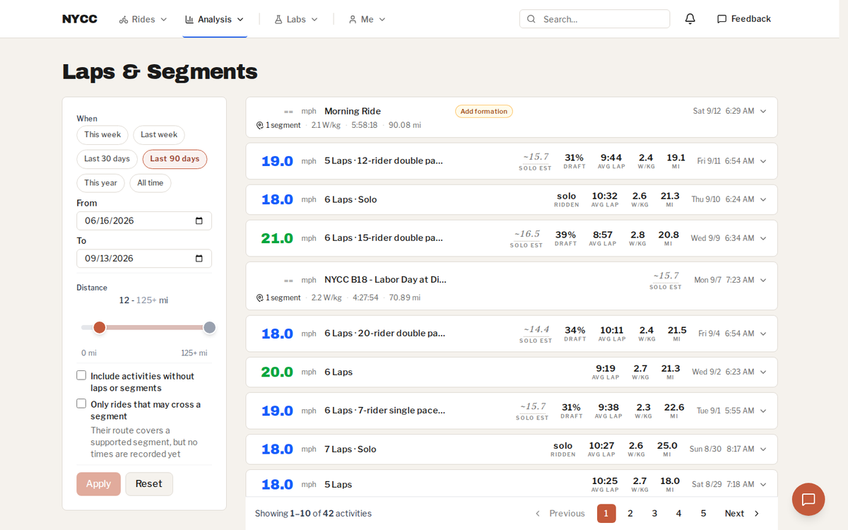 Strava activities named and paced